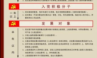 入党流程时间及步骤