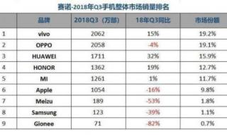 2062年已经没有中国了